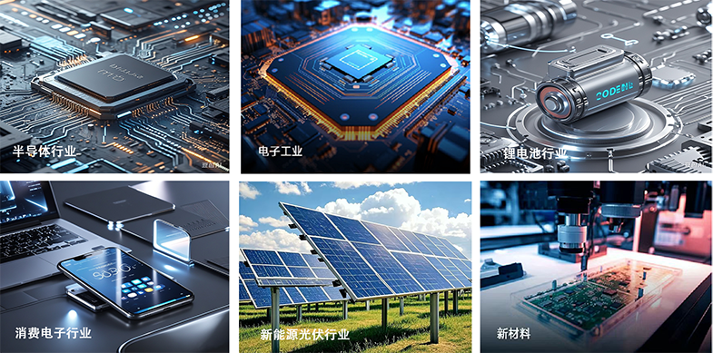 真空鍍膜技術，你了解嗎？